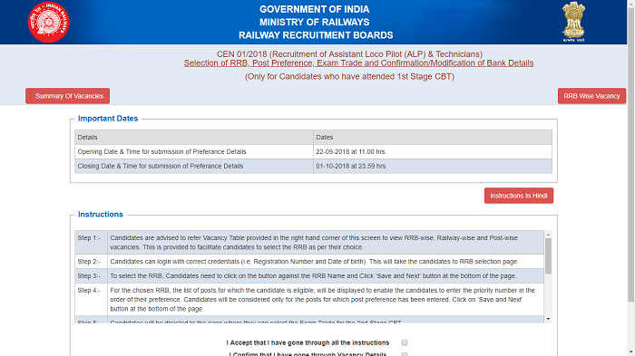 RRB Assistant Loco Pilot, Technicians Recruitment